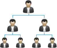 Binary Plan MLM Software India | Software Delhi| Malaysia, South Africa, Nigeria, Ghana, Thailand, Singapore, Germany, USA, UK, Hongkong, Austria, France, Germany, Spain