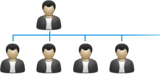 Generation Plan MLM Software India | Software Delhi| Malaysia, South Africa, Nigeria, Ghana, Thailand, Singapore, Germany, USA, UK, Hongkong, Austria, France, Germany, Spain