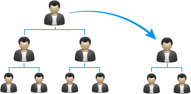 Australian Binary MLM Software India | Software Delhi| Malaysia, South Africa, Nigeria, Ghana, Thailand, Singapore, Germany, USA, UK, Hongkong, Austria, France, Germany, Spain